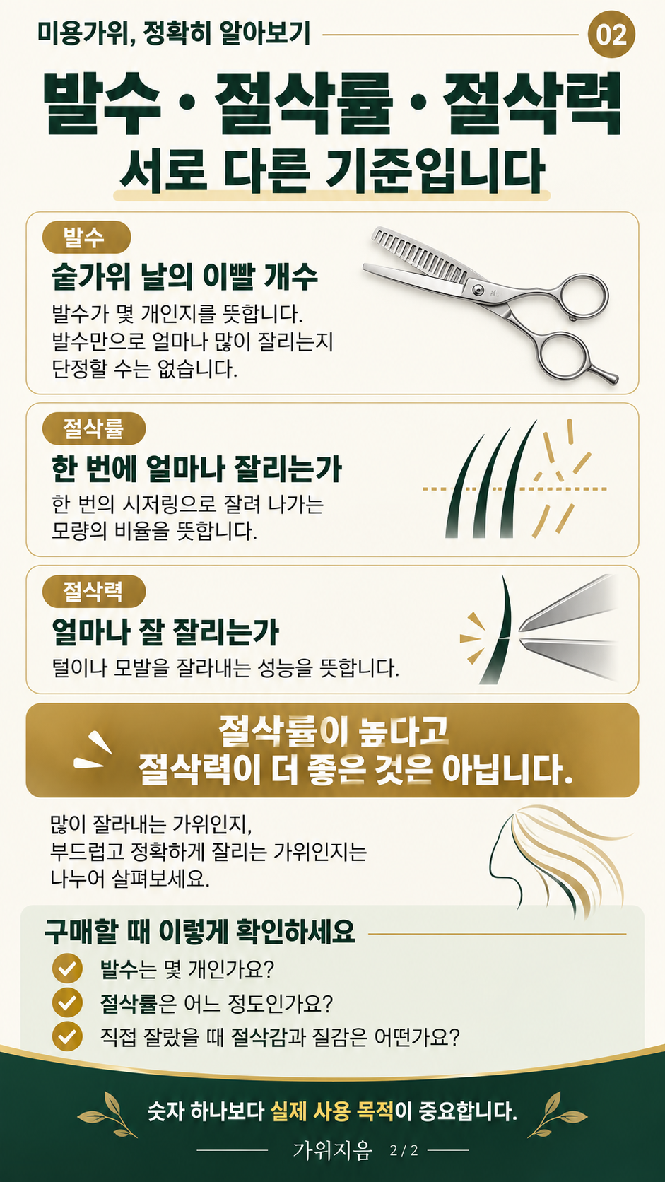 발수3 — 발수와 절삭률 및 절삭력 설명