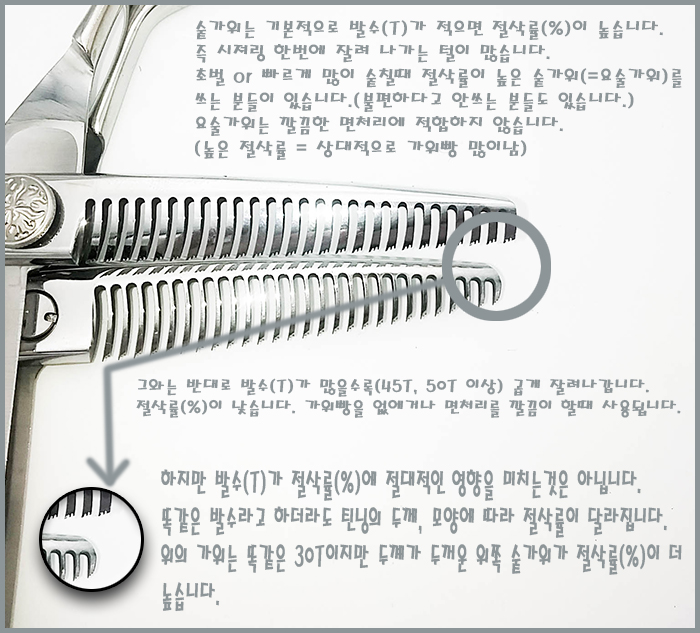 발수5 — 숱가위 발수와 날 형태 비교 사진